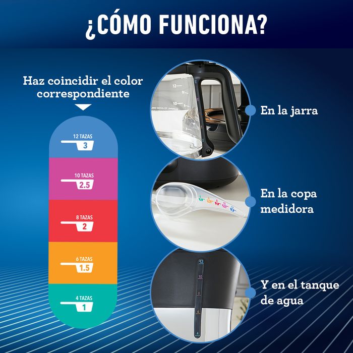 Cafetera Oster® con sistema de colores para medida fácil BVSTRF100 - osterpe